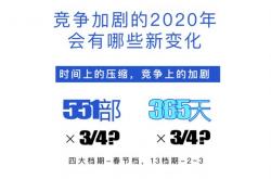 开云体育网站官方入口-关于夺冠大热门演绎惊险转折，冠军前景脉脉呼唤的信息