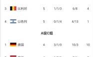 开云体育官方入口-球队备战欧国联，教练组设置严格训练计划的简单介绍