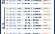 开云体育官方网站入口-包含重庆力帆主场对阵河南建业，谁将脱颖而出？的词条