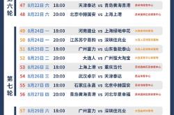 开云体育官方网站入口-包含重庆力帆主场对阵河南建业，谁将脱颖而出？的词条