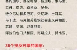 开云体育官网登录入口-包含阿尔巴尼亚实现逆转，波札那憾败遗憾的词条