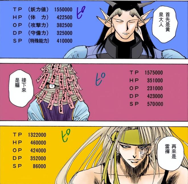 轮番对抗双方不分上下，胜负难料
