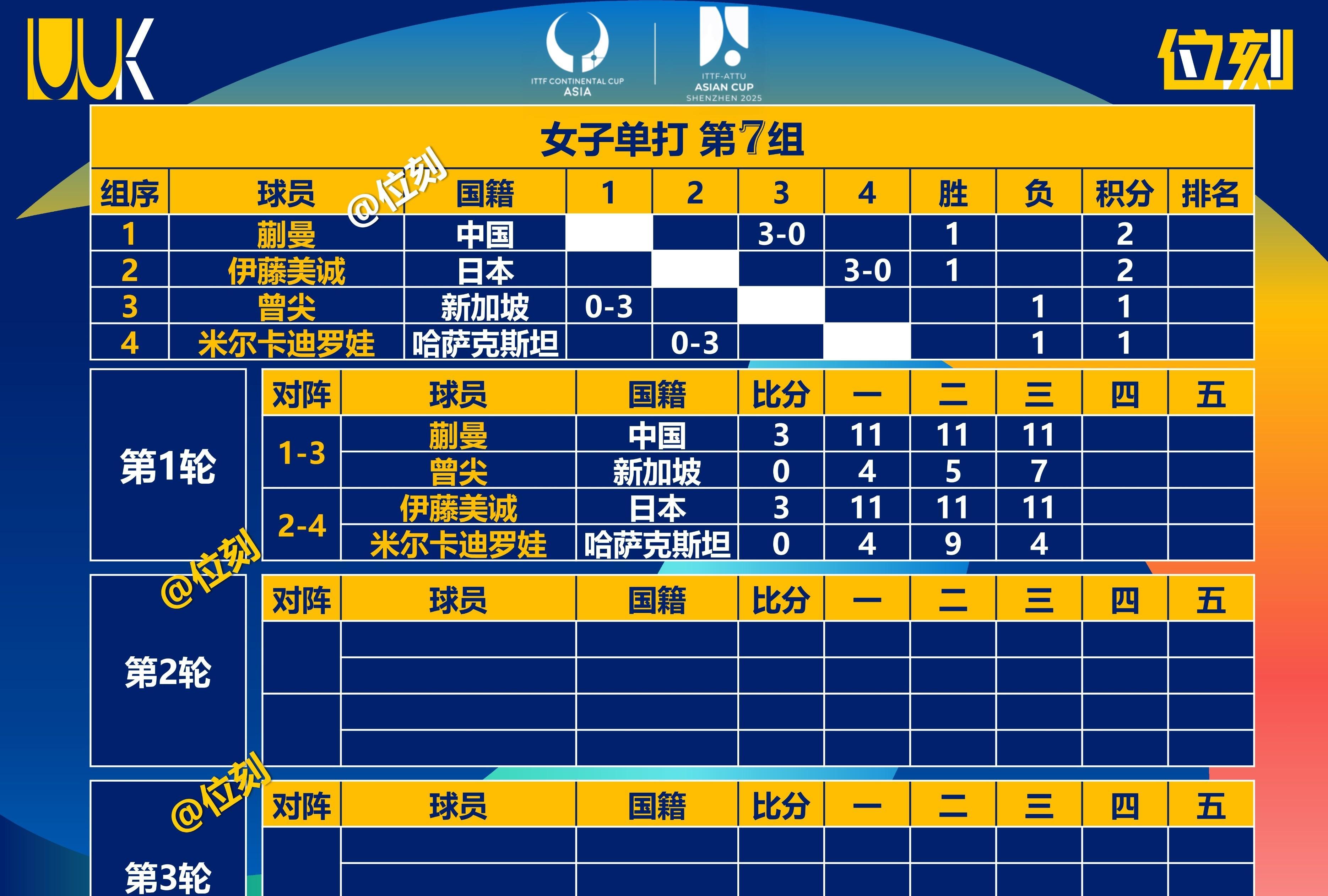 精彩瞬间，令人热血沸腾，球迷欢呼不已的简单介绍