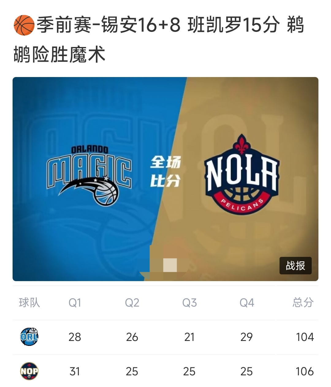 魔术大胜勇士眾砍前高分inished锁定開任命口的简单介绍